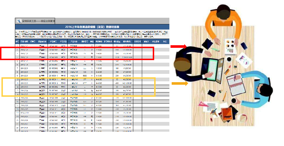 易稻壳企业数字资产管理平台 埃林哲软件系统解决方案服务商