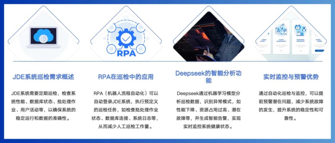 ERP大升级！DeepSeek+Oracle JDE黑科技曝光，企业效率飙升50%的秘诀竟然是……